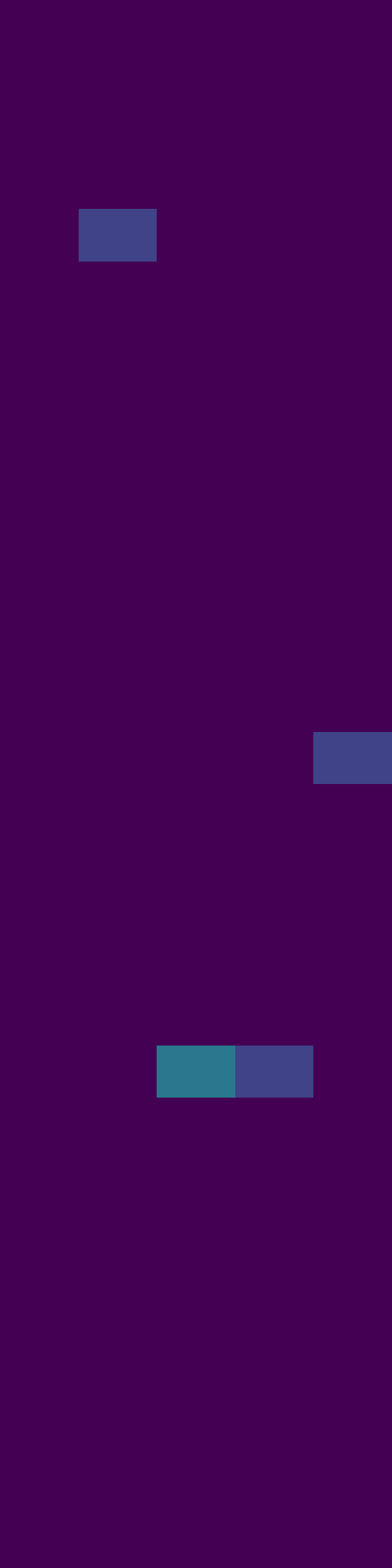 Fig 8