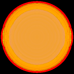 Fig 7