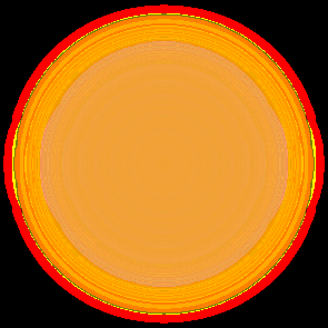 Fig 8