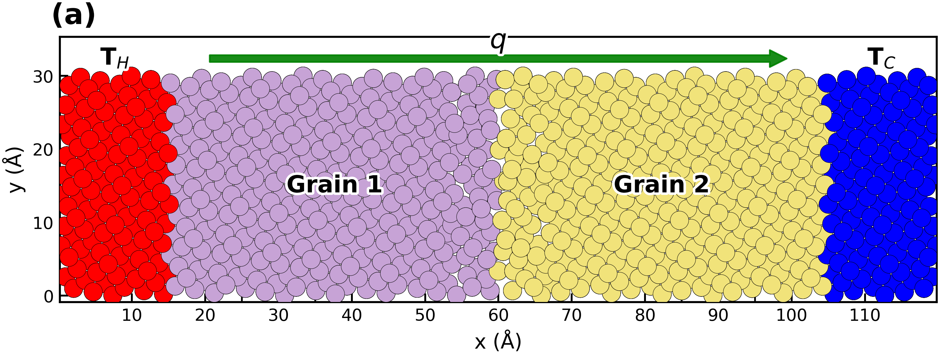 Fig 10