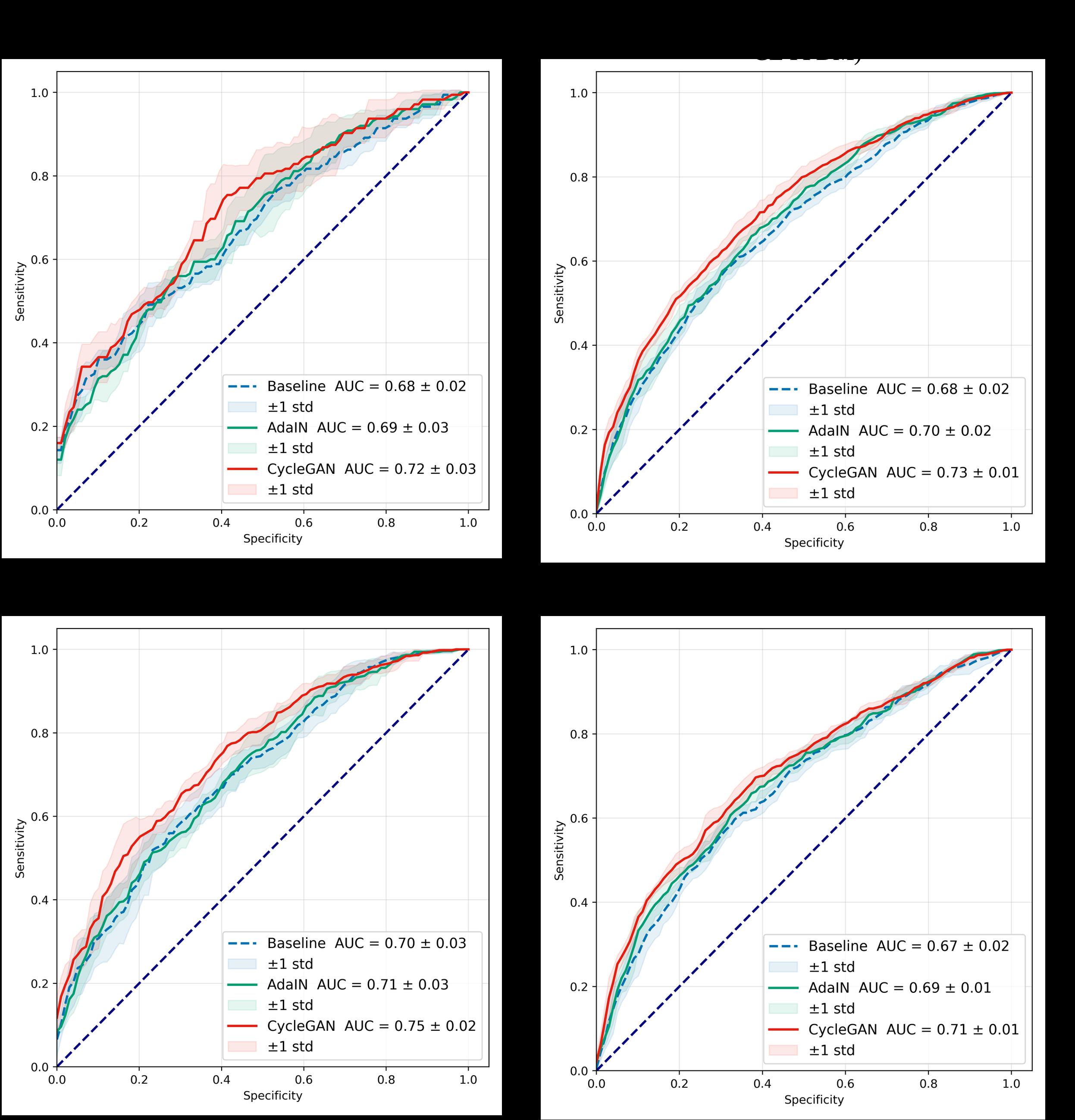 Fig 6