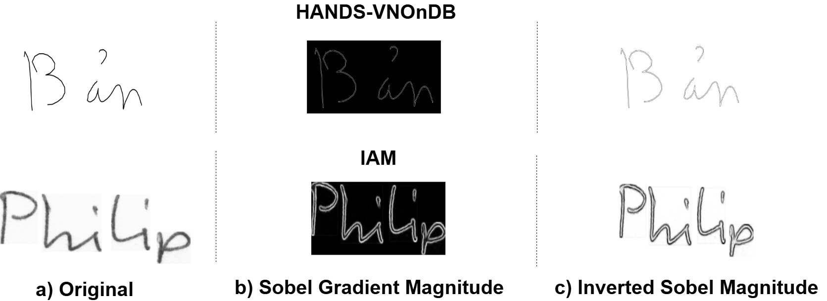 Fig 8