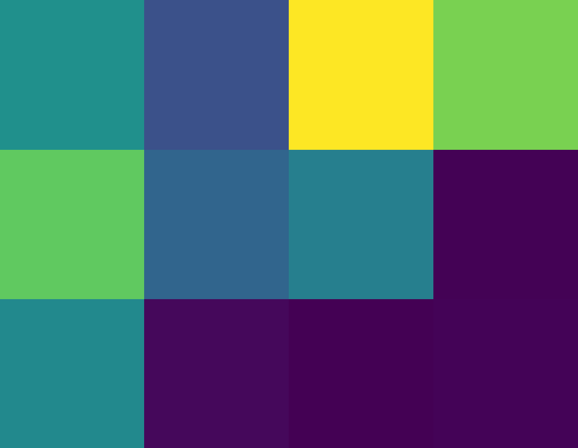 Fig 13
