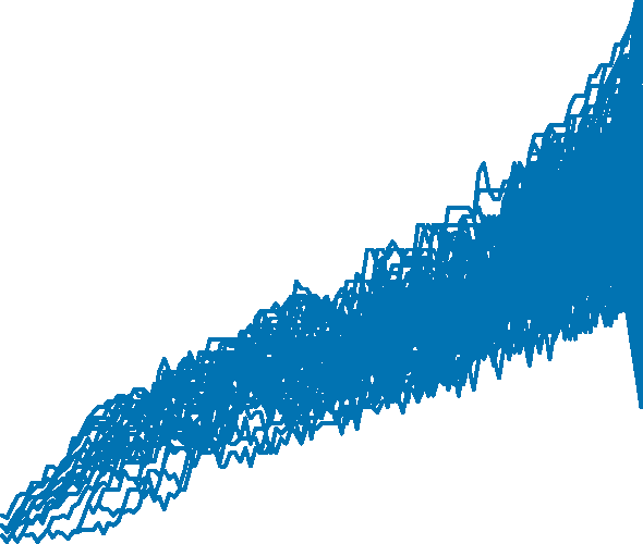 Fig 10