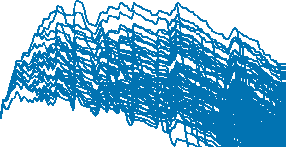 Fig 11