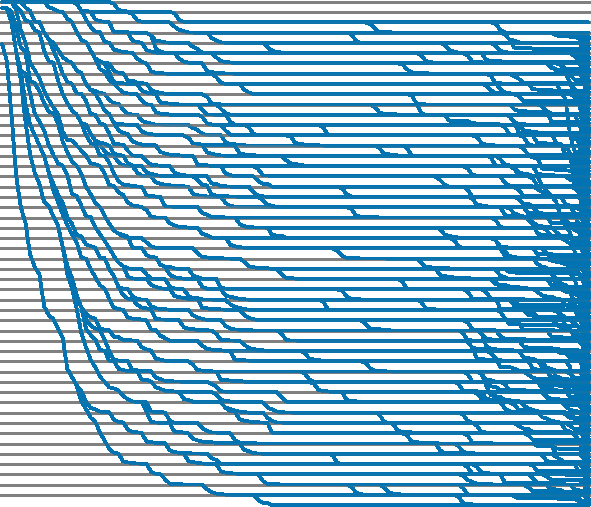 Fig 12