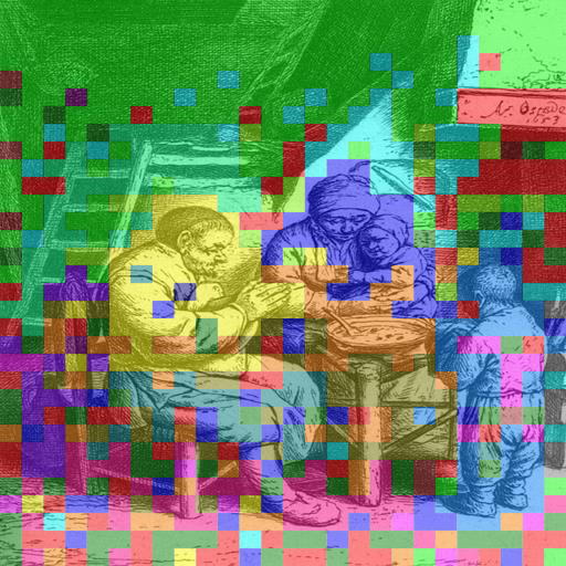 Fig 6
