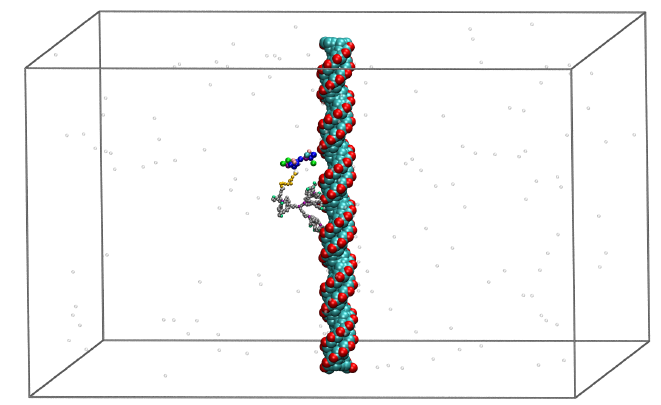 Fig 2