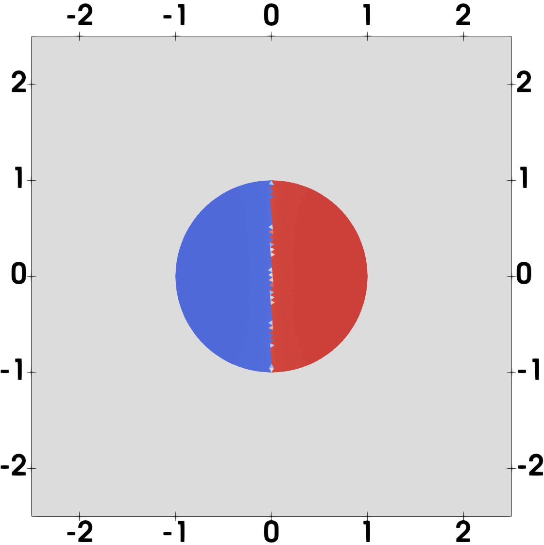Fig 4
