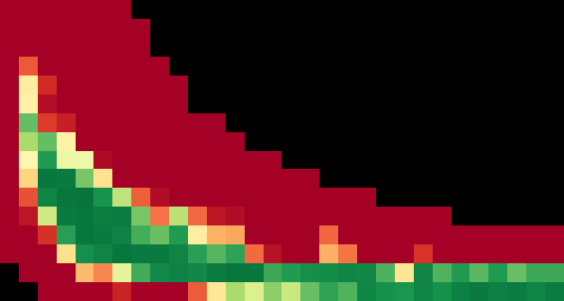 Fig 10