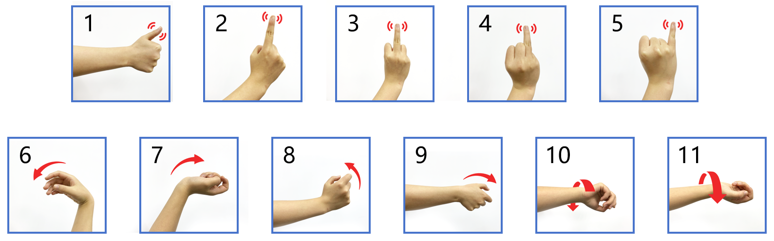 Fig 2