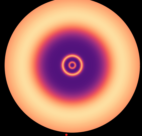 Fig 3
