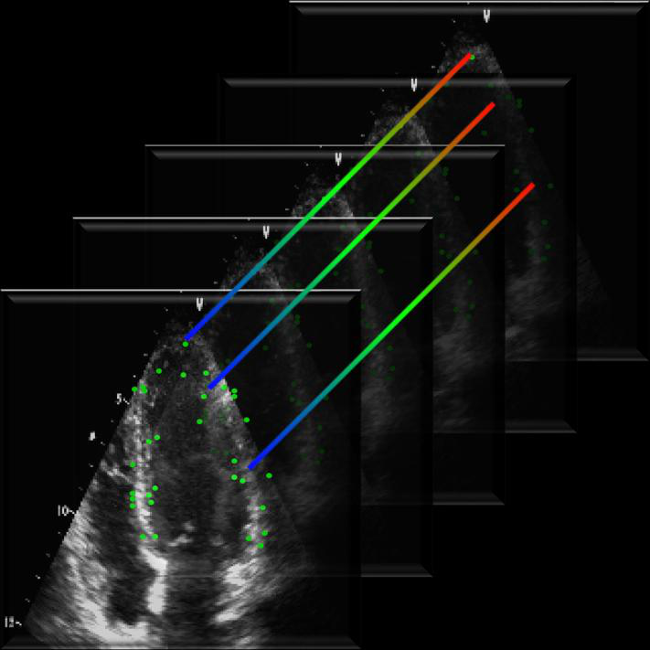 Fig 8