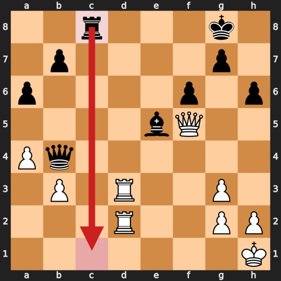 Fig 7