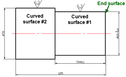 Fig 7
