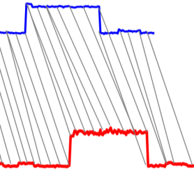 Fig 9