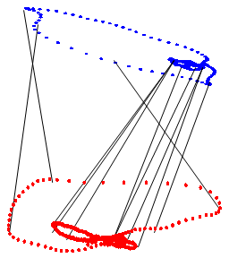 Fig 10