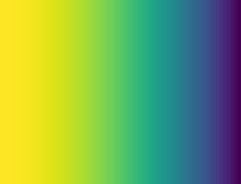 Fig 8