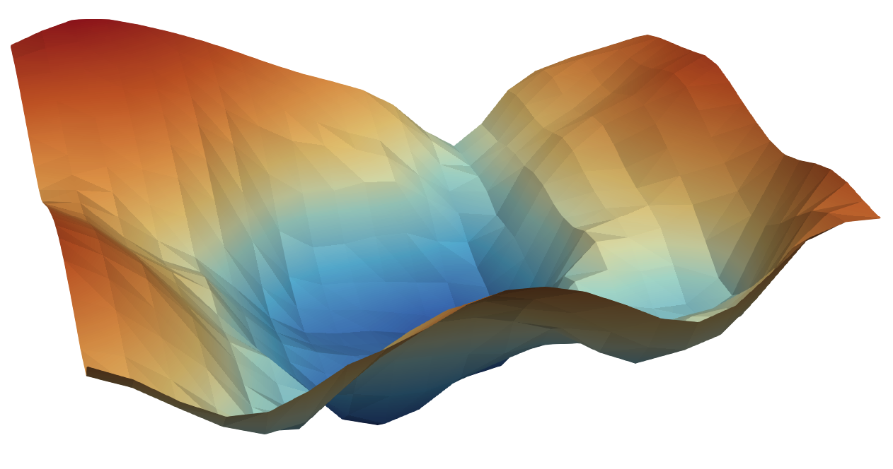 Fig 3
