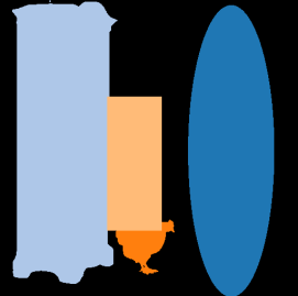 Fig 8