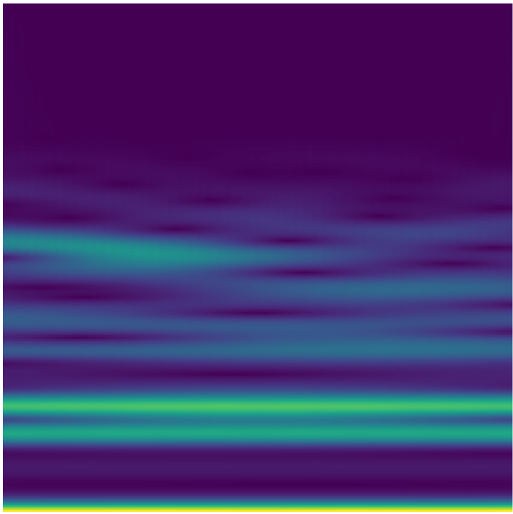 Fig 7