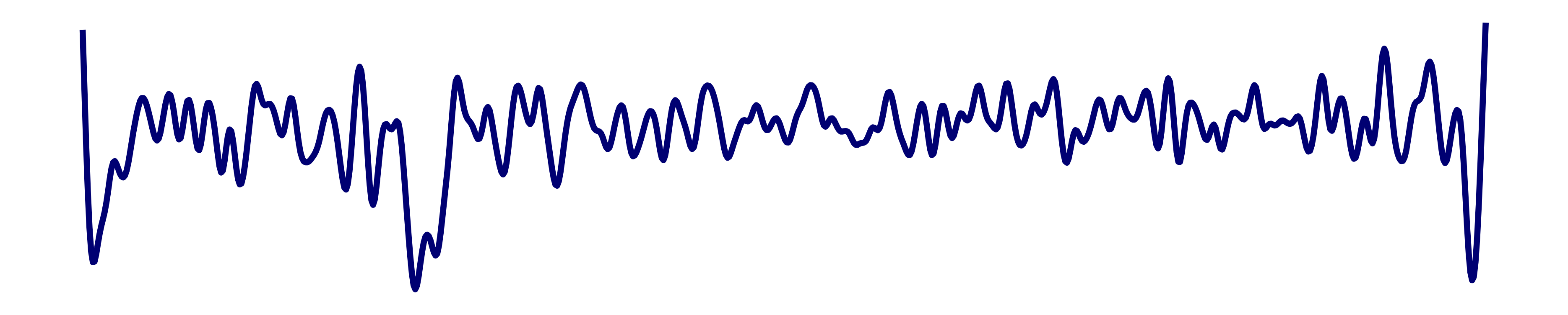 Fig 8