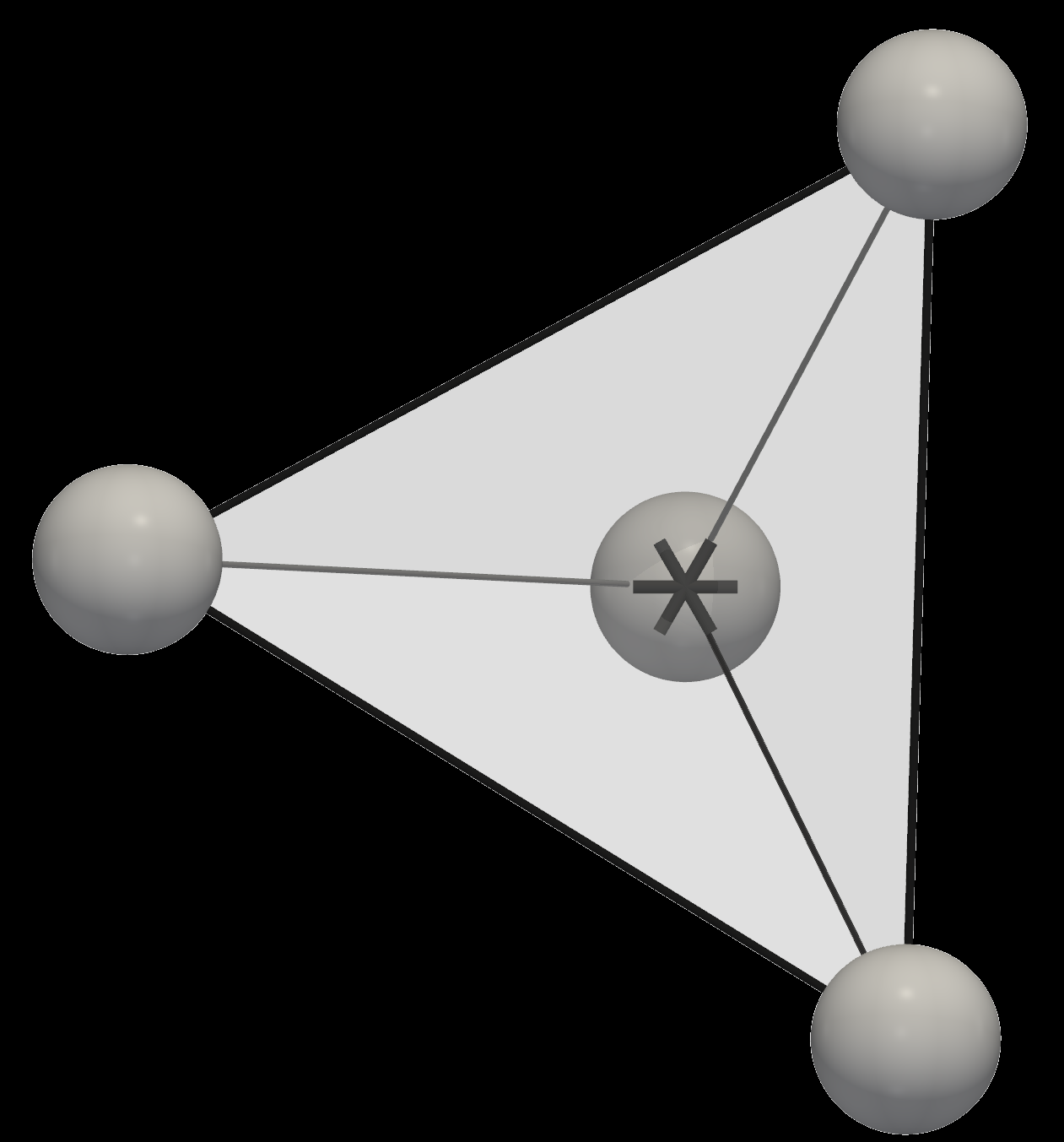 Fig 5