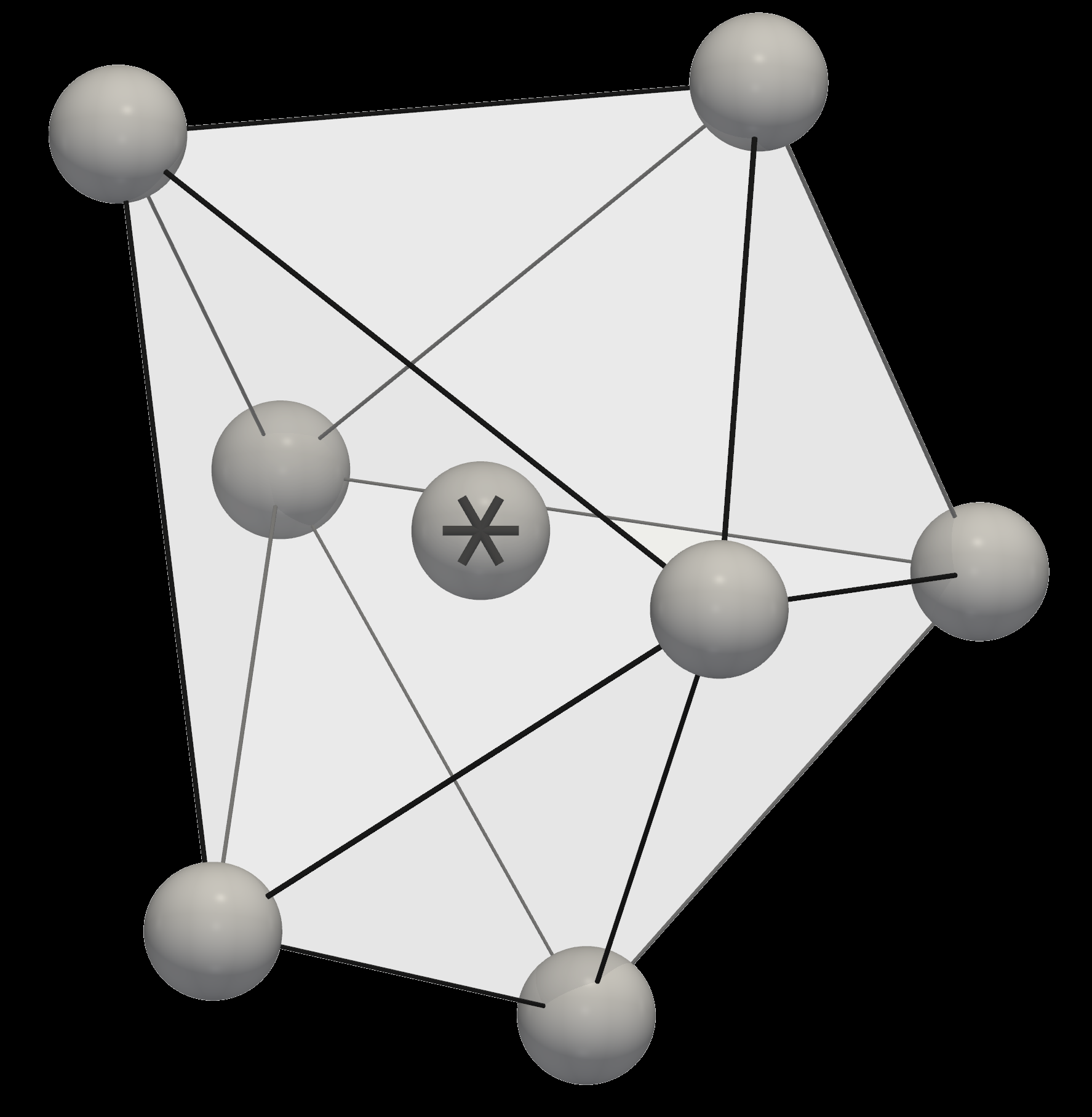 Fig 7
