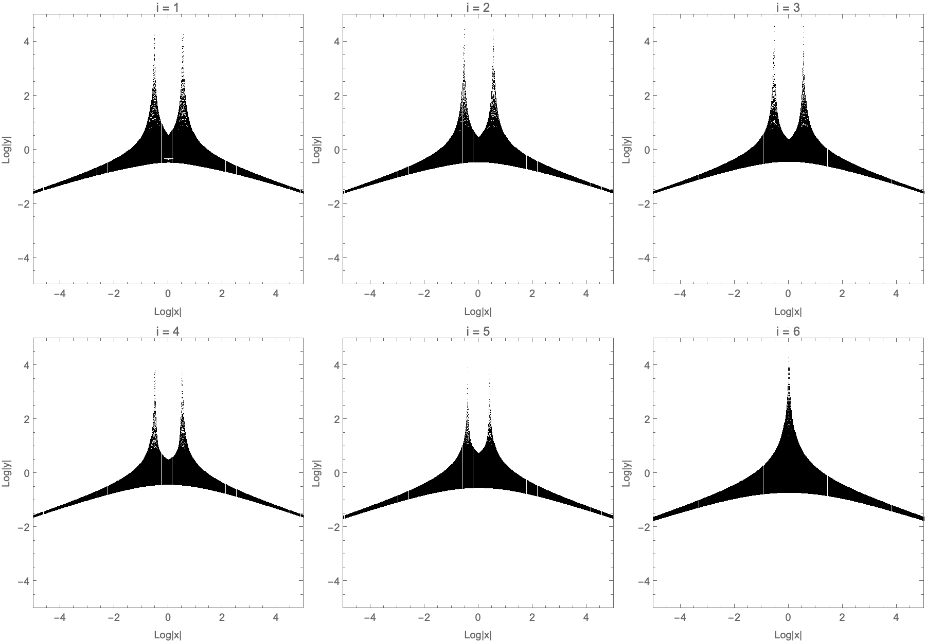 Fig 20