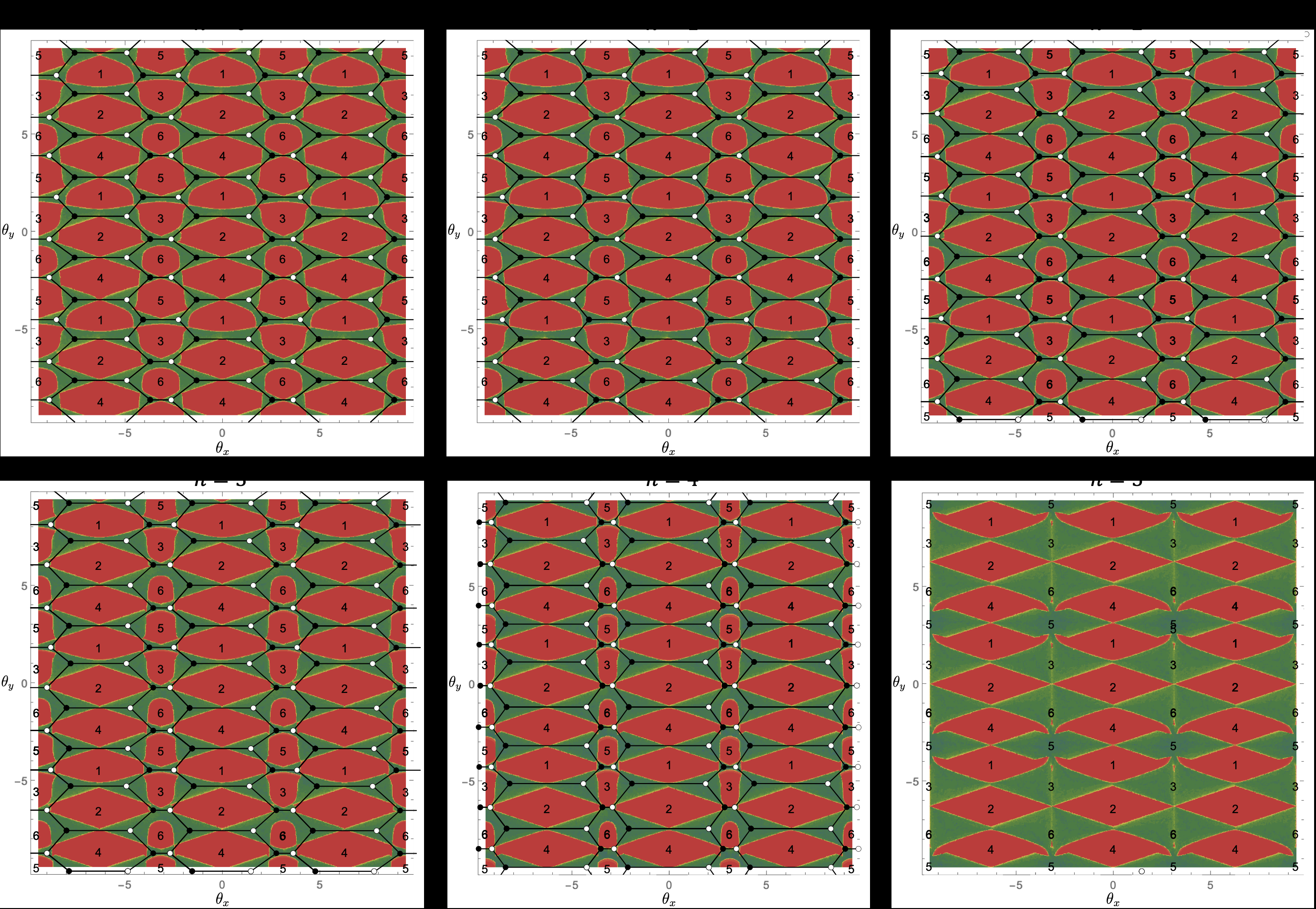 Fig 21