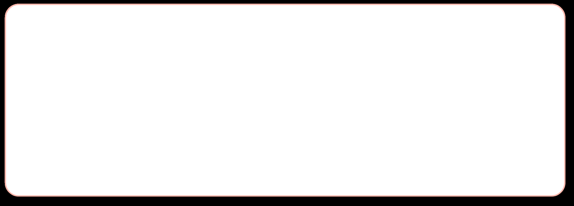 Fig 7