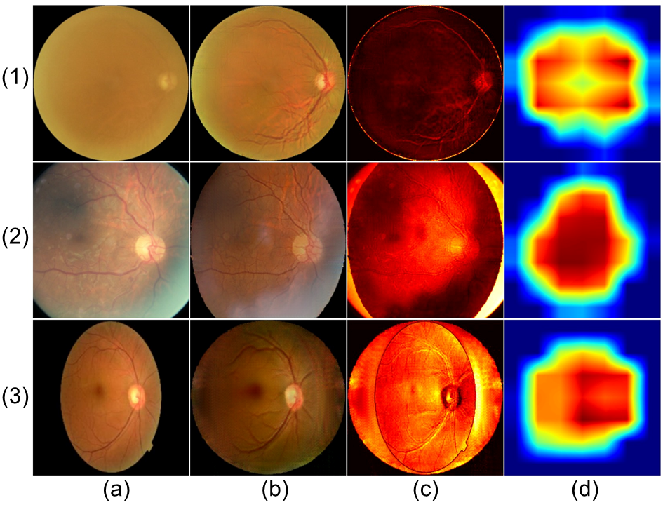 Fig 8