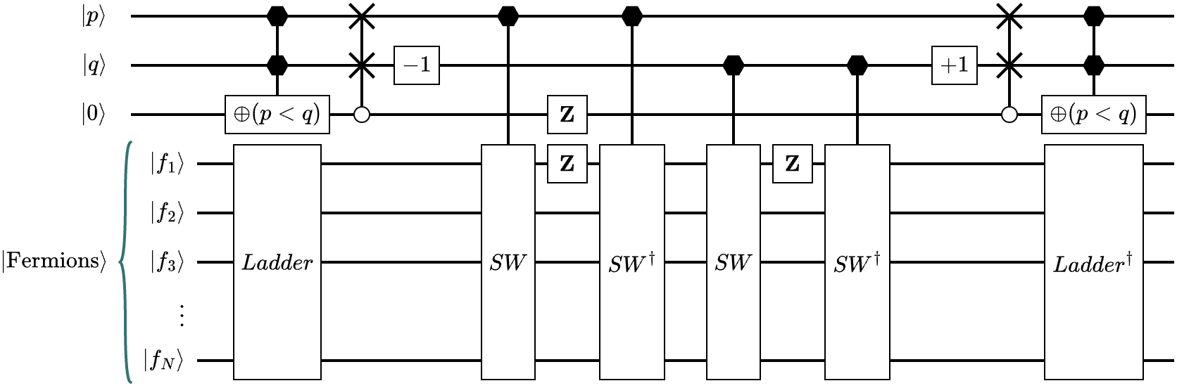 Fig 4
