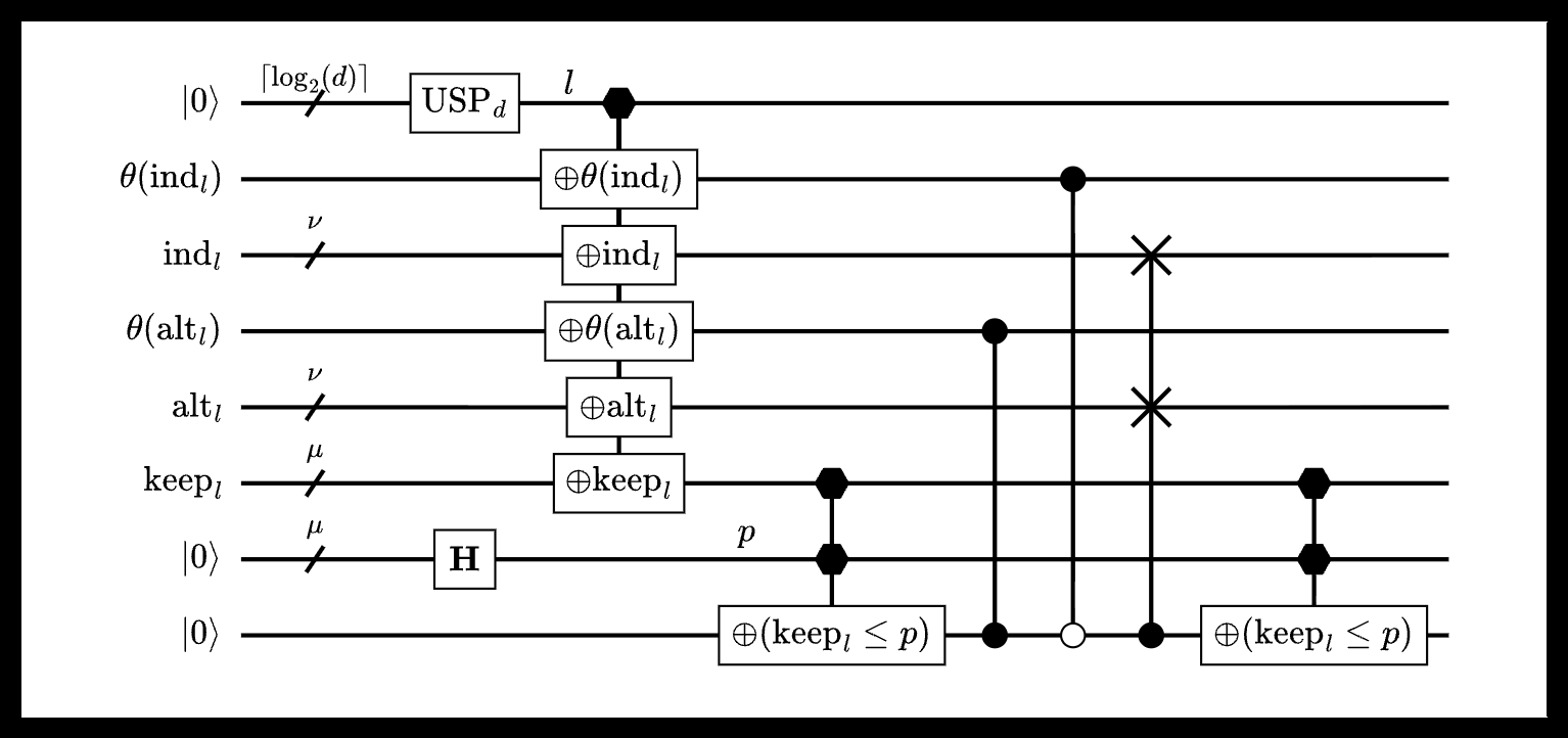 Fig 8