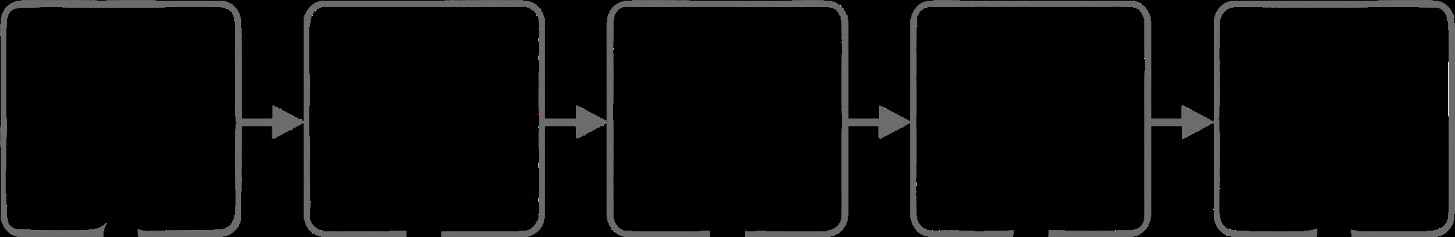 Fig 5