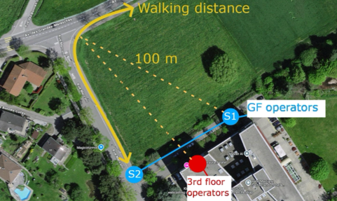 GaitFace: A Multimodal Dataset for Long-Range Person Identification