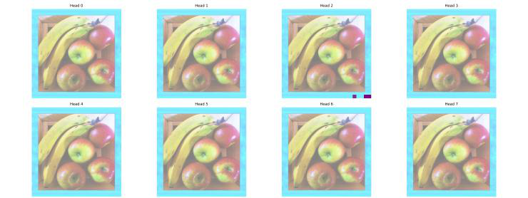 Fig 7