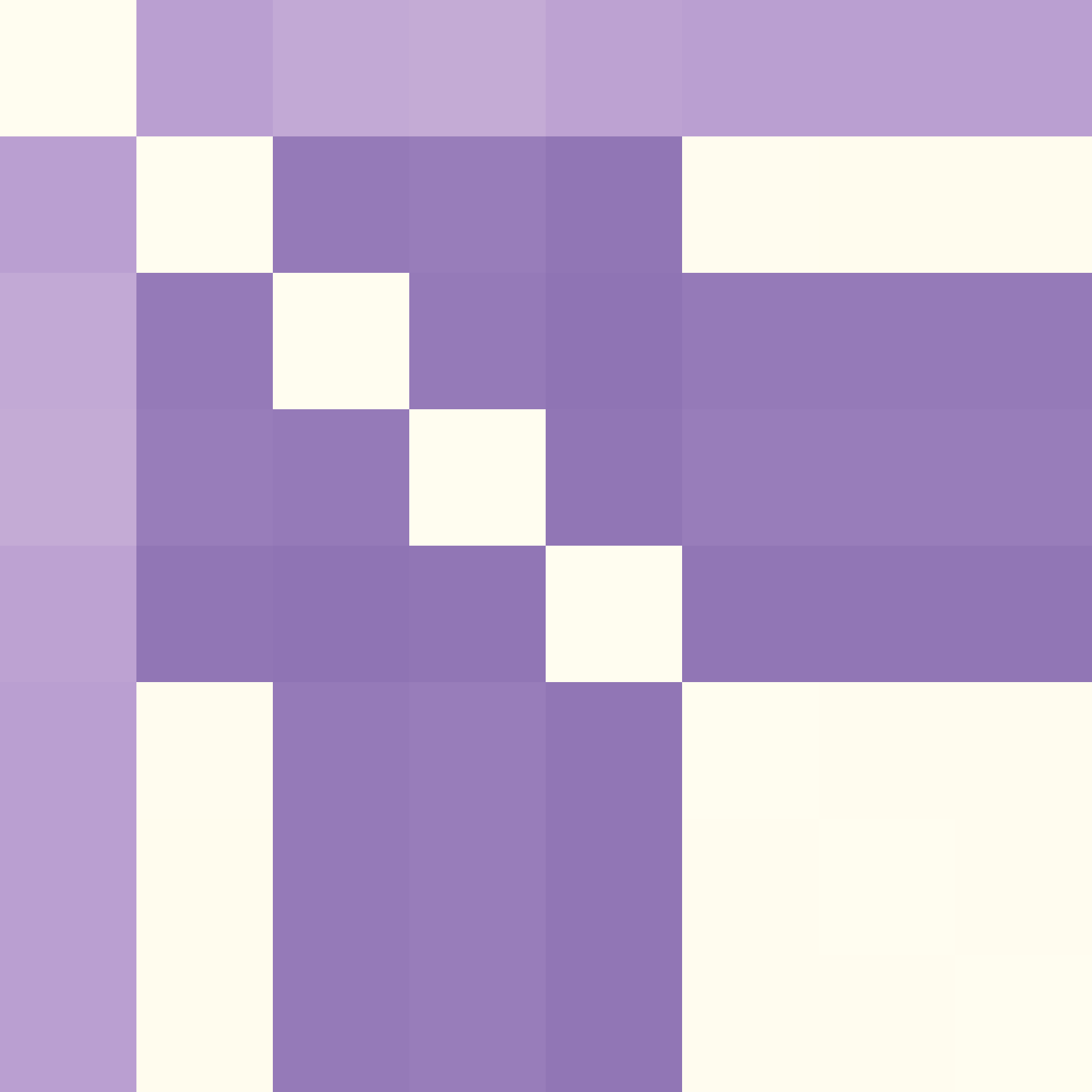 Fig 22