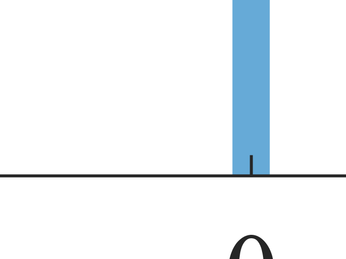 Fig 12
