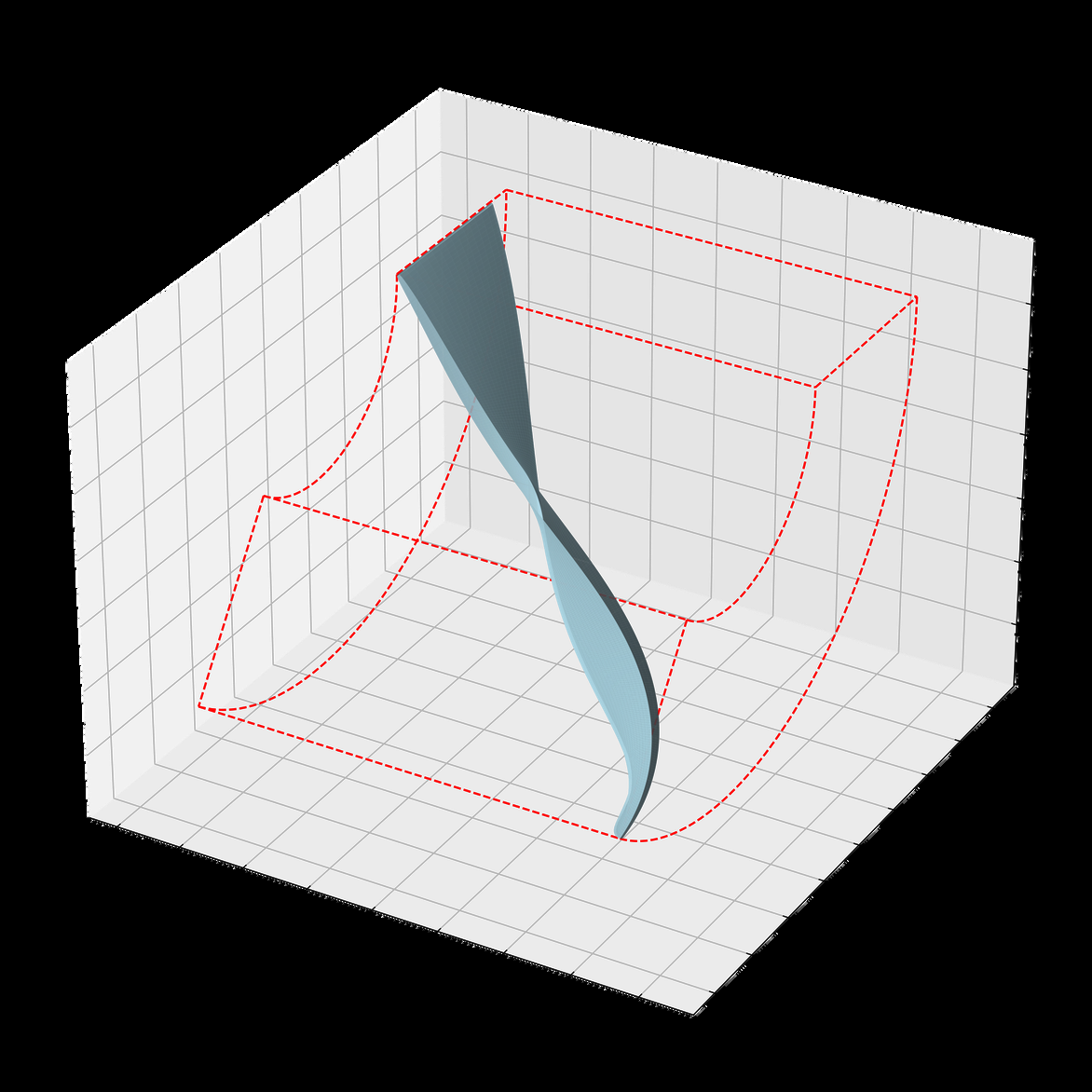 Fig 5