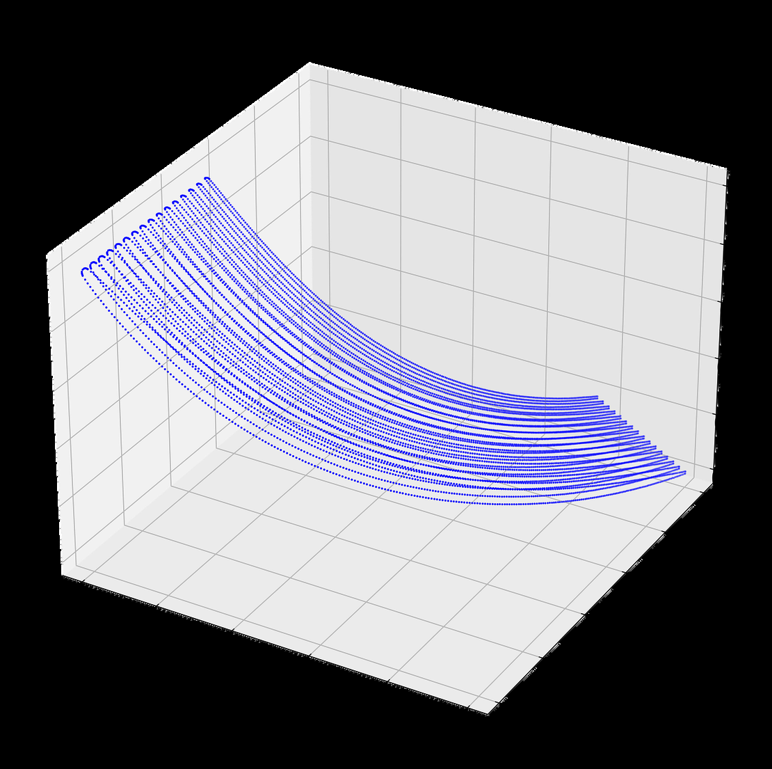 Fig 8