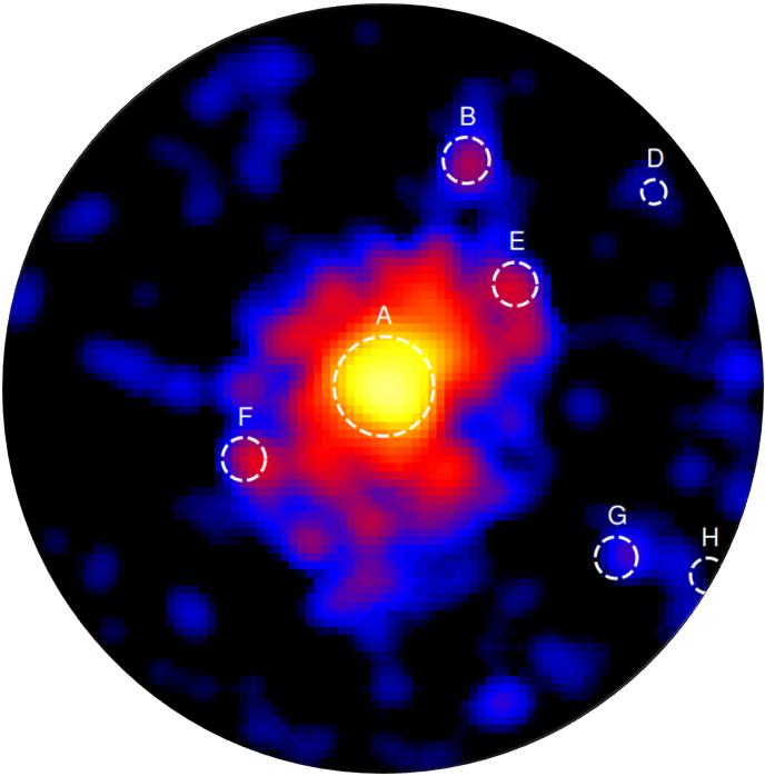 Fig 10