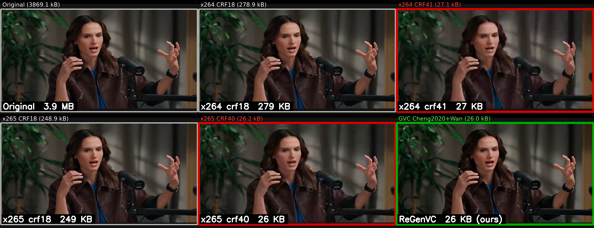 ReGenVC: End-to-End Real-Time Generative Video Coding at Ultra-Low Bitrate