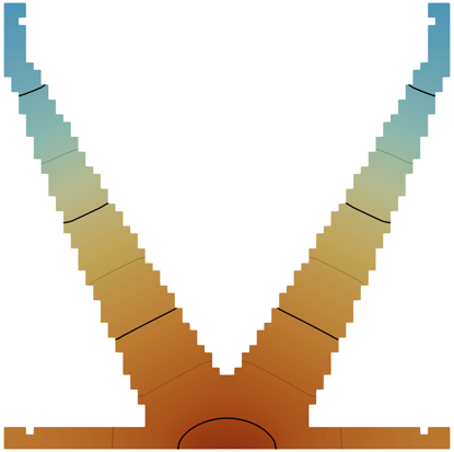 Fig 13