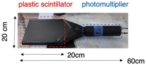 Joint measurement of cosmic-ray muons and seismic w av es at laboratory scale