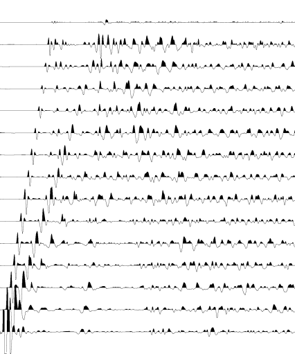 Fig 8
