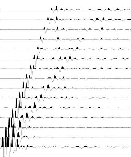 Fig 7