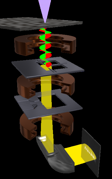 Fig 6