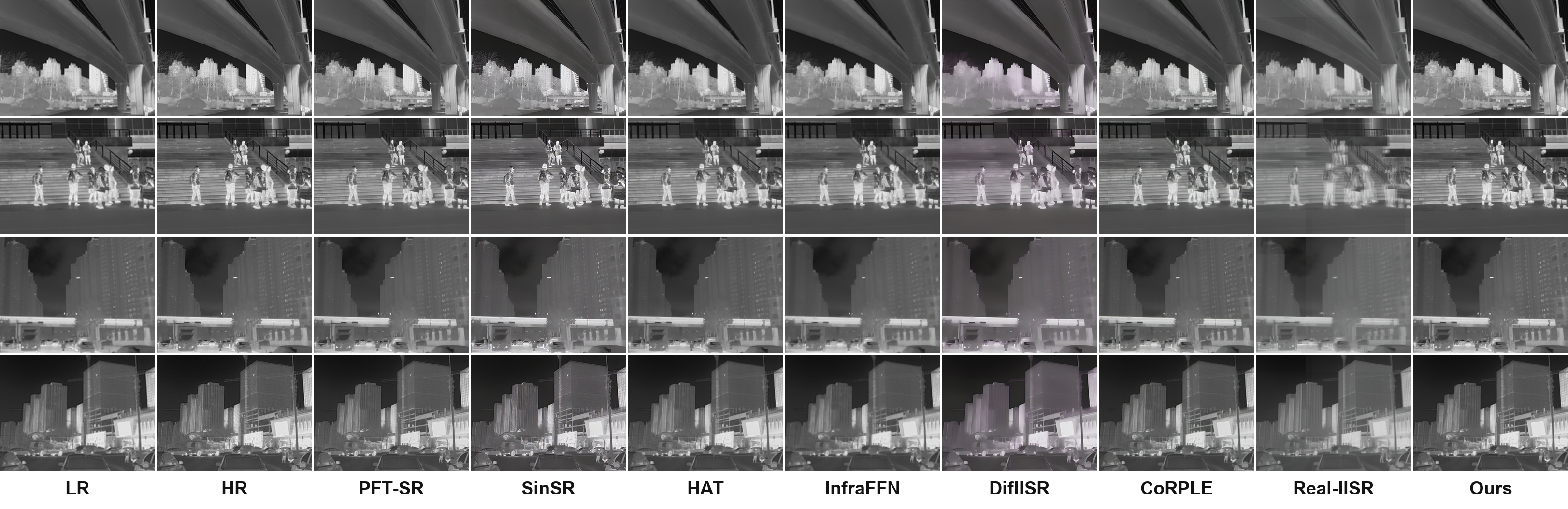 Fig 8