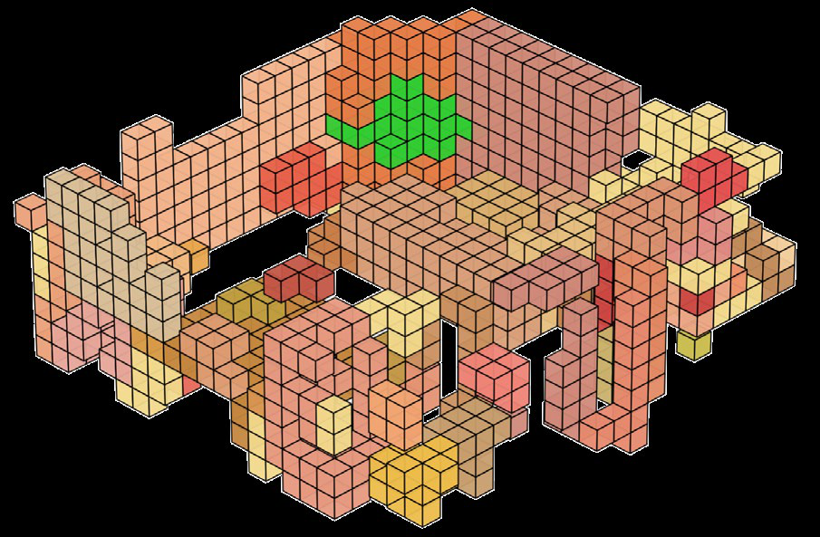 Fig 3